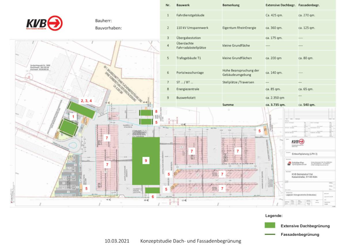 Grafik zu den unterschiedlichen Gebuden des Betriebshofes